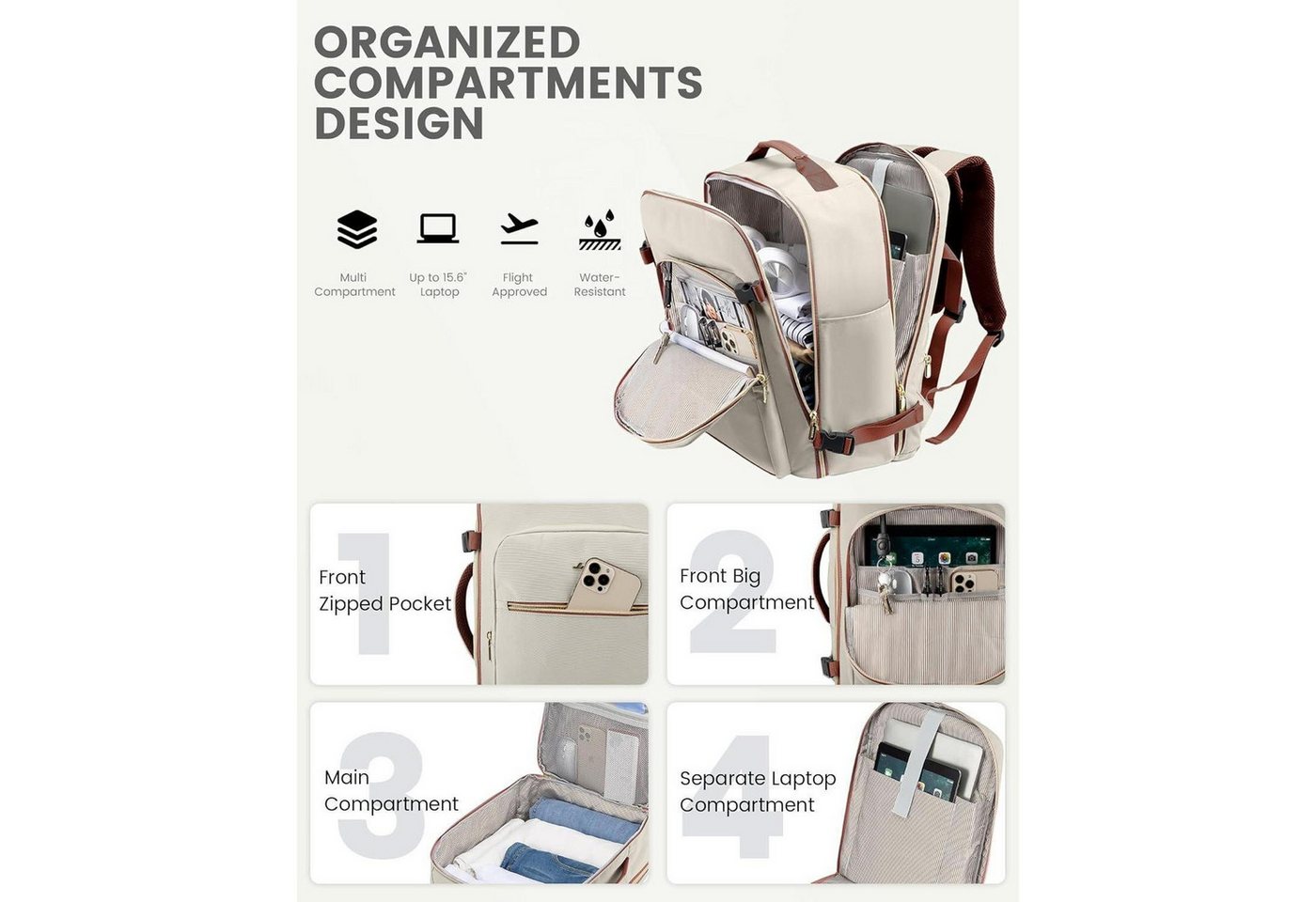 LuxusKollektion Reiserucksack Handgepäck Rucksack 40L Damen Wasserdicht Reisetasche 17 Zoll Laptop