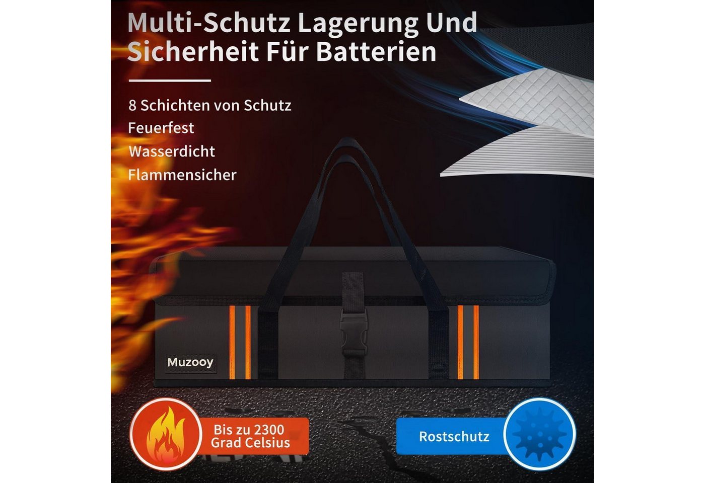 LuxusKollektion Fahrradtasche Ebike Akkutasche Brandschutz Wasserdicht Feuerfest Lipo Safe M Bild 3