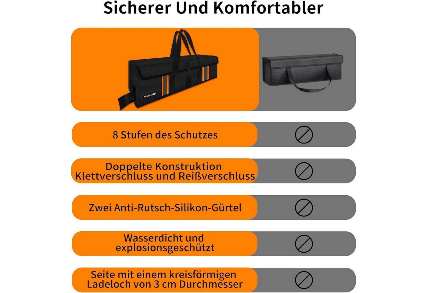 LuxusKollektion Fahrradtasche Ebike Akkutasche Brandschutz Wasserdicht Feuerfest Lipo Safe M Bild 5