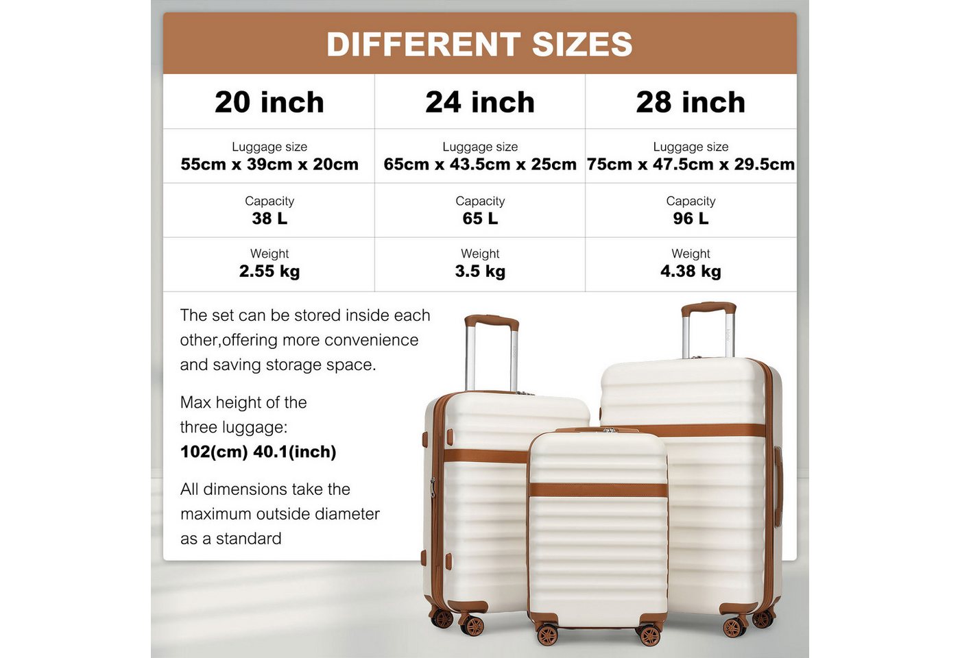 KONO Kofferset ABS+PC Hartschalen-Trolley (55/65/75 cm) + Laptop-Rucksack (41 cm), (4 tlg) Bild 4