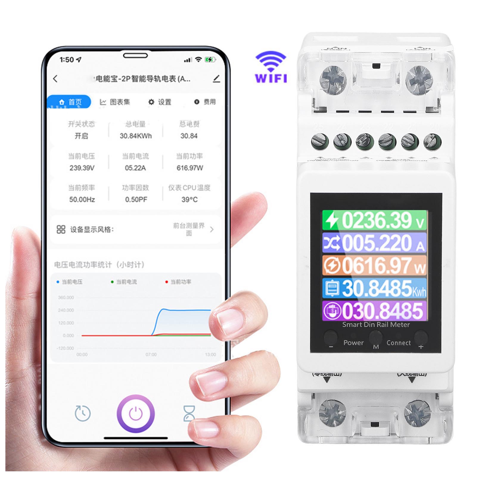 Juwei Ac85-265v Intelligenter Wlan-einphasen-digitalenergiezähler Für Mietwohnungen, Schienenmontage (lackierung)