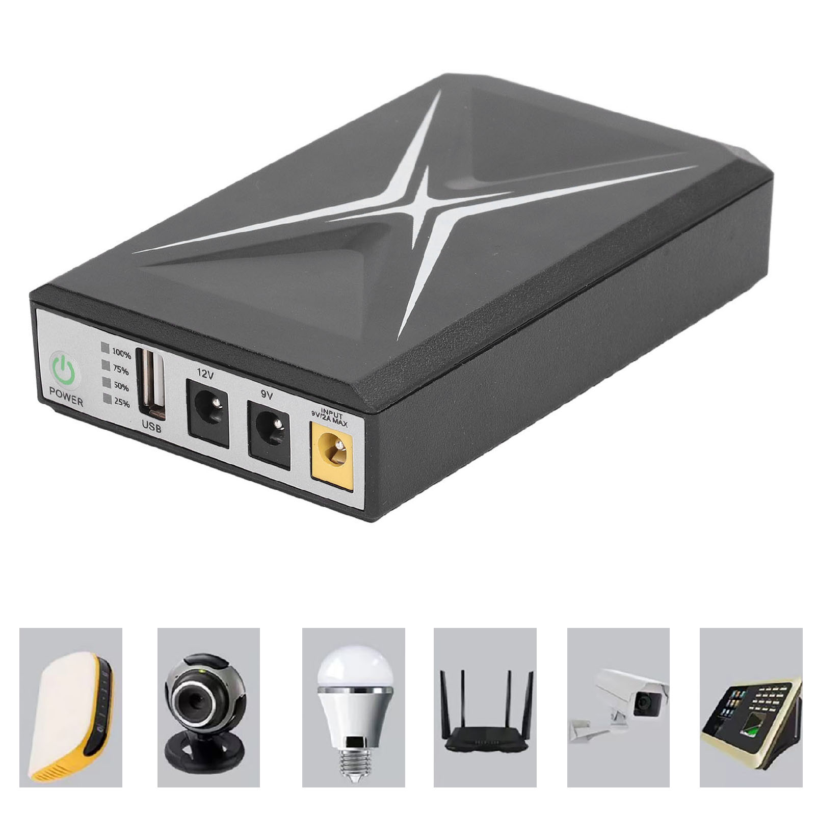 Hochleistungsfähige Unterbrechungsfreie Stromversorgung Mit 8800 Mah Für Kameras, Optische Modems, Überwachungssysteme Und Wlan.