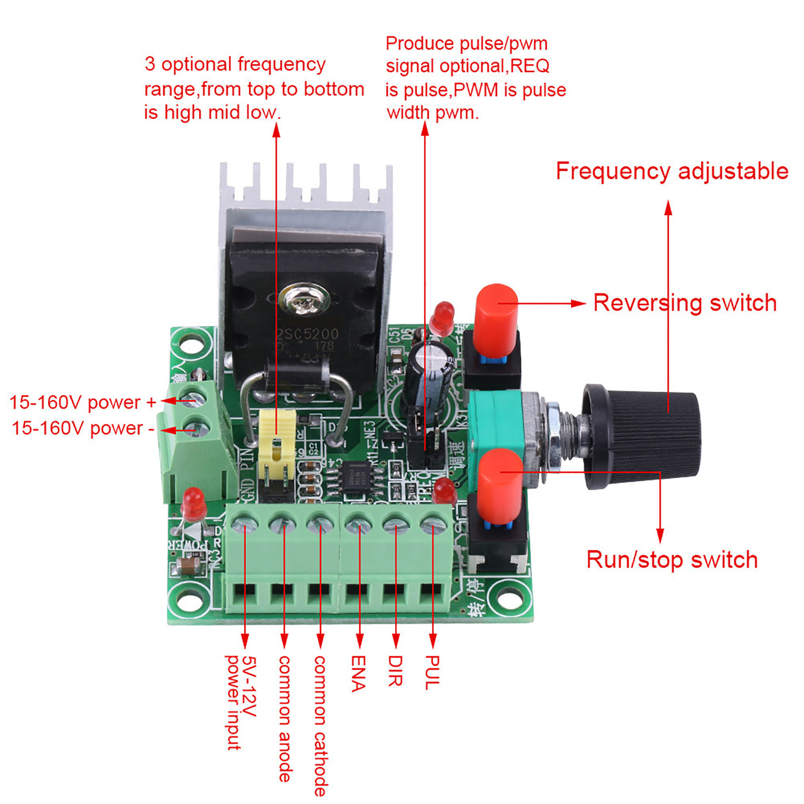 Pulsweitenmodulations-(pwm)-generator-controller