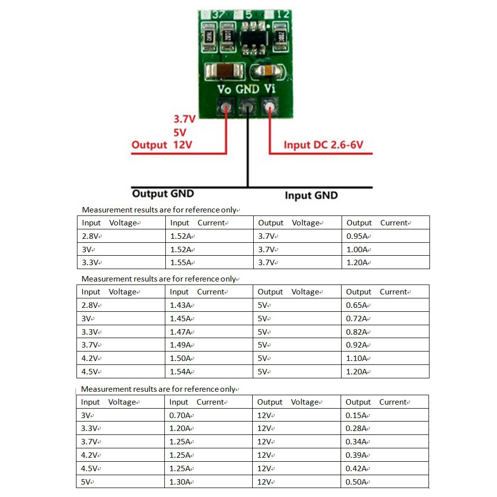 Dd0512ma12v Miniatur-dc/dc-aufwärtswandlermodul Mit 12-v-ausgang