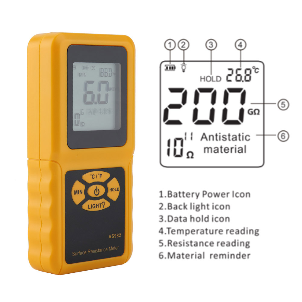 Das Oberflächenwiderstandsmessgerät Smart Sensoras 982 Ist Für Eine Begrenzte Zeit Exklusiv Auf Aliexpress Zum Preis Von 22,99 Us-dollar Erhältlich.