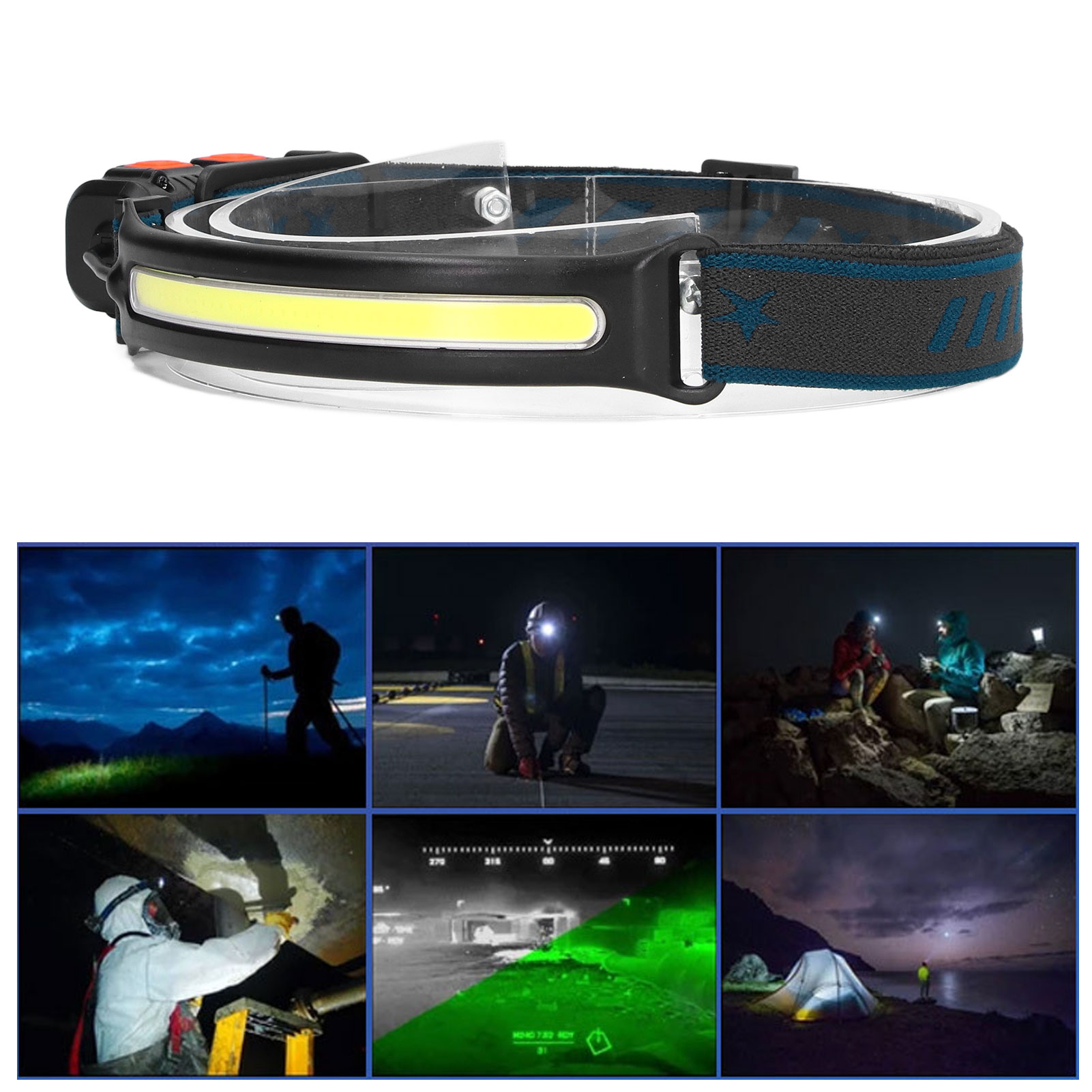 Multifunktionale Mini-led-stirnlampe, Intelligente Stirnlampe Mit Bewegungssensor Und Drei Beleuchtungsmodi, Wasserdichte Cob-taschenlampe Für Abenteuer, Angeln Und Outdoor-aktivitäten.