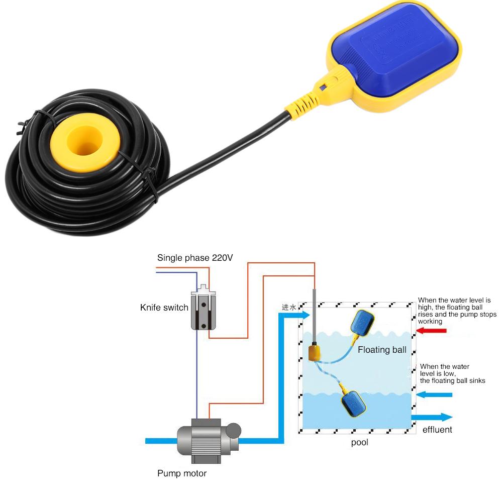 Automatischer Schwimmerschalter Zur Niveauregulierung Für Wasserpumpen, Wasserstandsschalter, 5 M Kabel