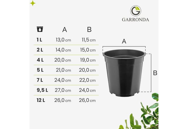 Garronda Blumentopf Rund Hoch Kunststoff Ø14 X 15 Cm (2l) Mit Drainagelöchern Pflanztopf Robustes Pp Pflanzgefäß Für Garten Gewächshaus Balkon Anzucht Innen Außenbereich Schwarz Gd-0203