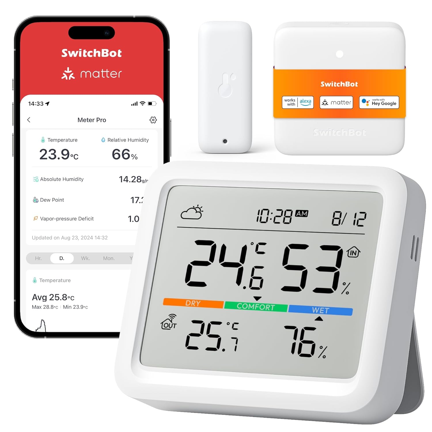 Drahtlose Bluetooth-wetterstation (wetterstation Mit Matter)