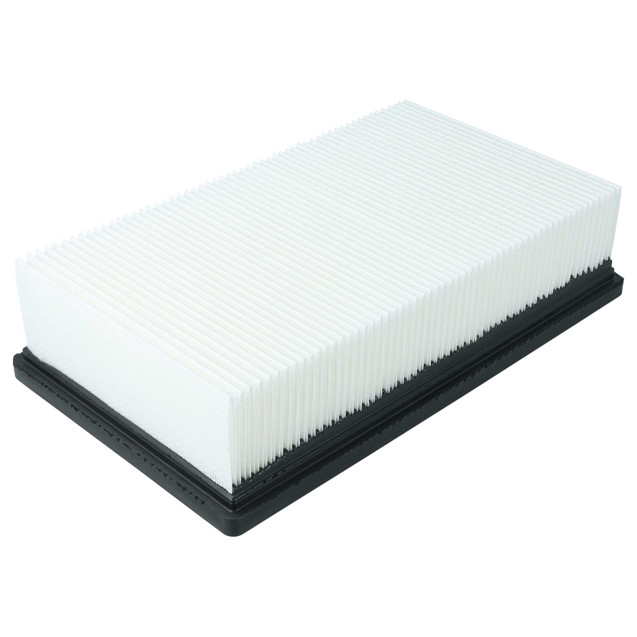 Vhbw Flachfaltenfilter L - M Kompatibel Mit Kärcher Nt 361 Eco Premium Für Nt 361 Eco M A Nass-/trockensauger Staubsauger