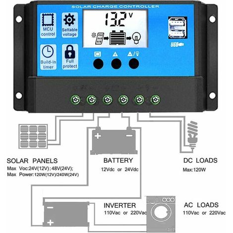 30a Solar-laderegler 12v/24v Solar-laderegler Regler Dual Usb Lcd-anzeige Für Blei-säure-batterien