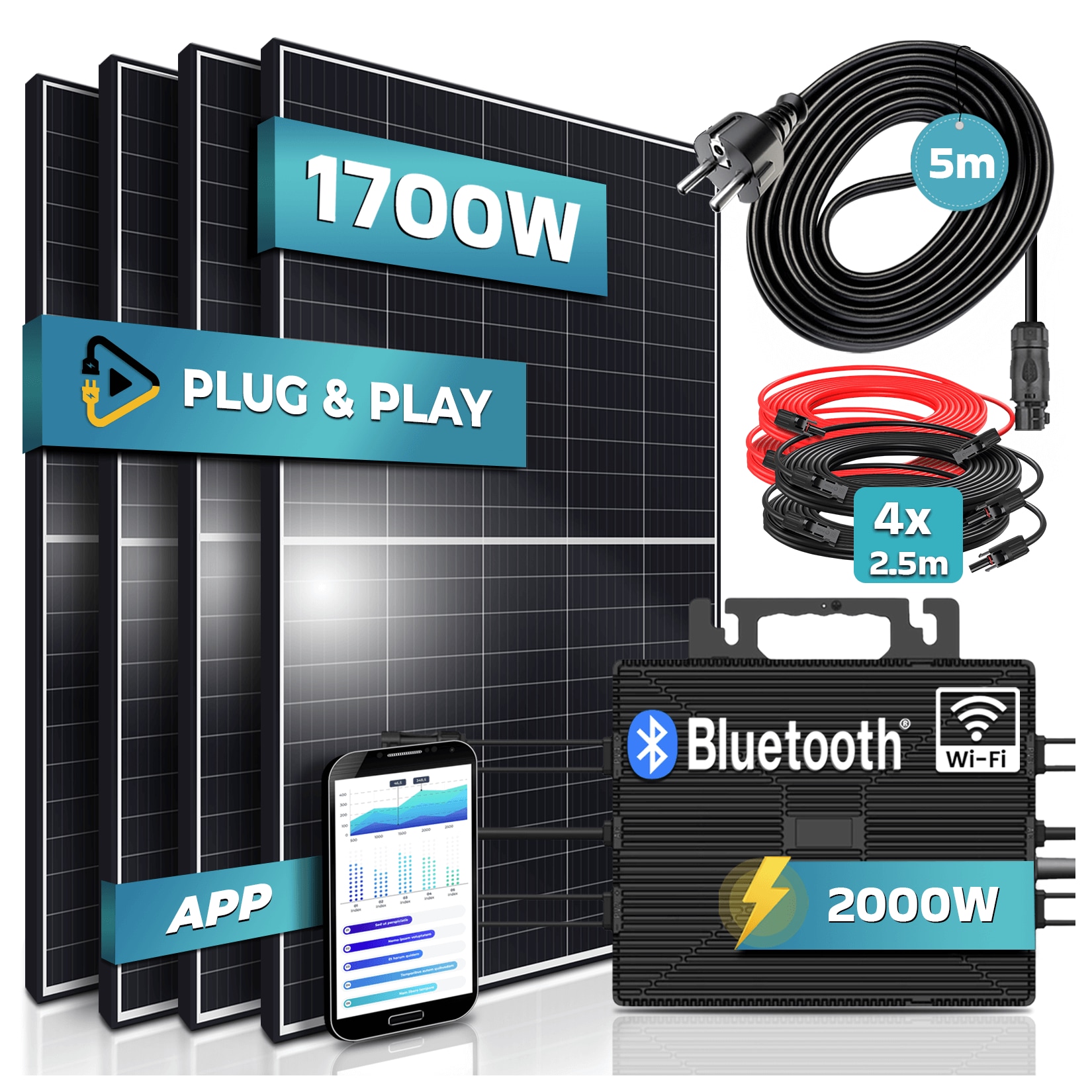 SUNNIVA® 1700W Balkonkraftwerk 2000W komplett Steckdose - Astro Energy 2000W Micro Wechselrichter - PV Solaranlage Komplettset - 4x 425W (1700W) Solarmodule - inkl. 5m Kabel - Bluetooth, WIFI