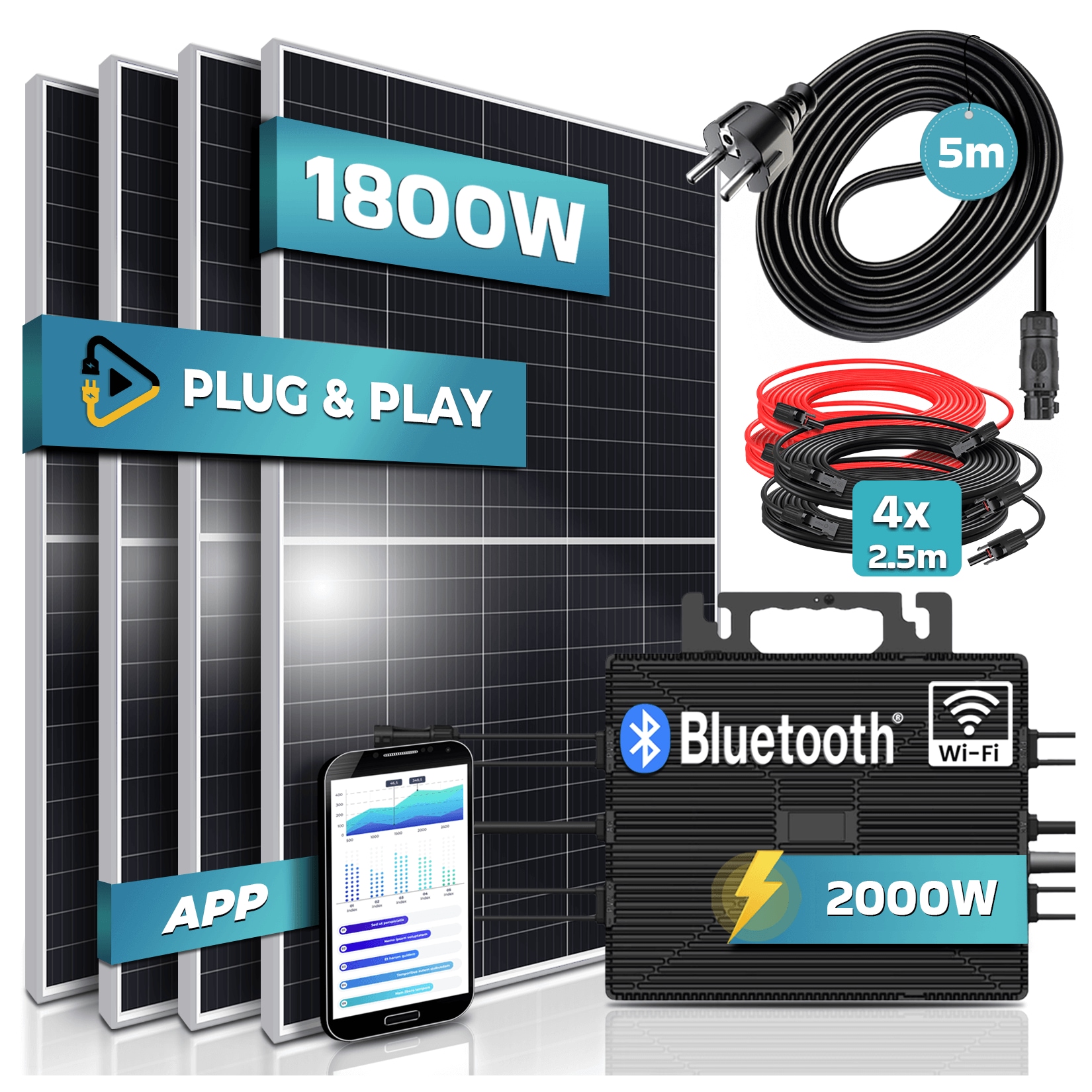 SUNNIVA® 1800W Balkonkraftwerk 2000W komplett Steckdose - Astro Energy 2000W Wechselrichter - PV Solaranlage Komplettset - 4x 450W (1800W) Solarmodule - inkl. 5m Kabel - Bluetooth, WIFI