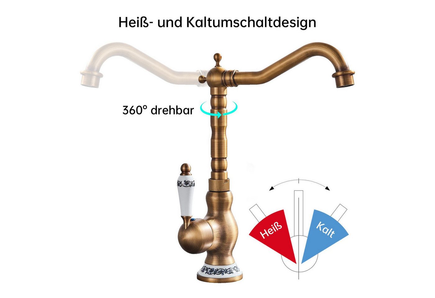 SEHAUSEU Waschtischarmatur Wasserhahn Bad Küche Waschbeckenarmatur Badarmaturen Küchenarmatur Hochdruckarmatur