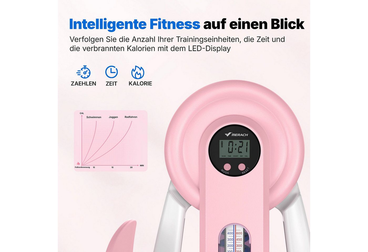 MERACH Beckenbodentrainer 2522 2-in-1 Ganzkörpertrainer mit LED-Display und zwei Federsätzen, 0–400/600 N Widerstand, Rückbildung, Muskelaufbau, kompakt, tragbar Bild 3