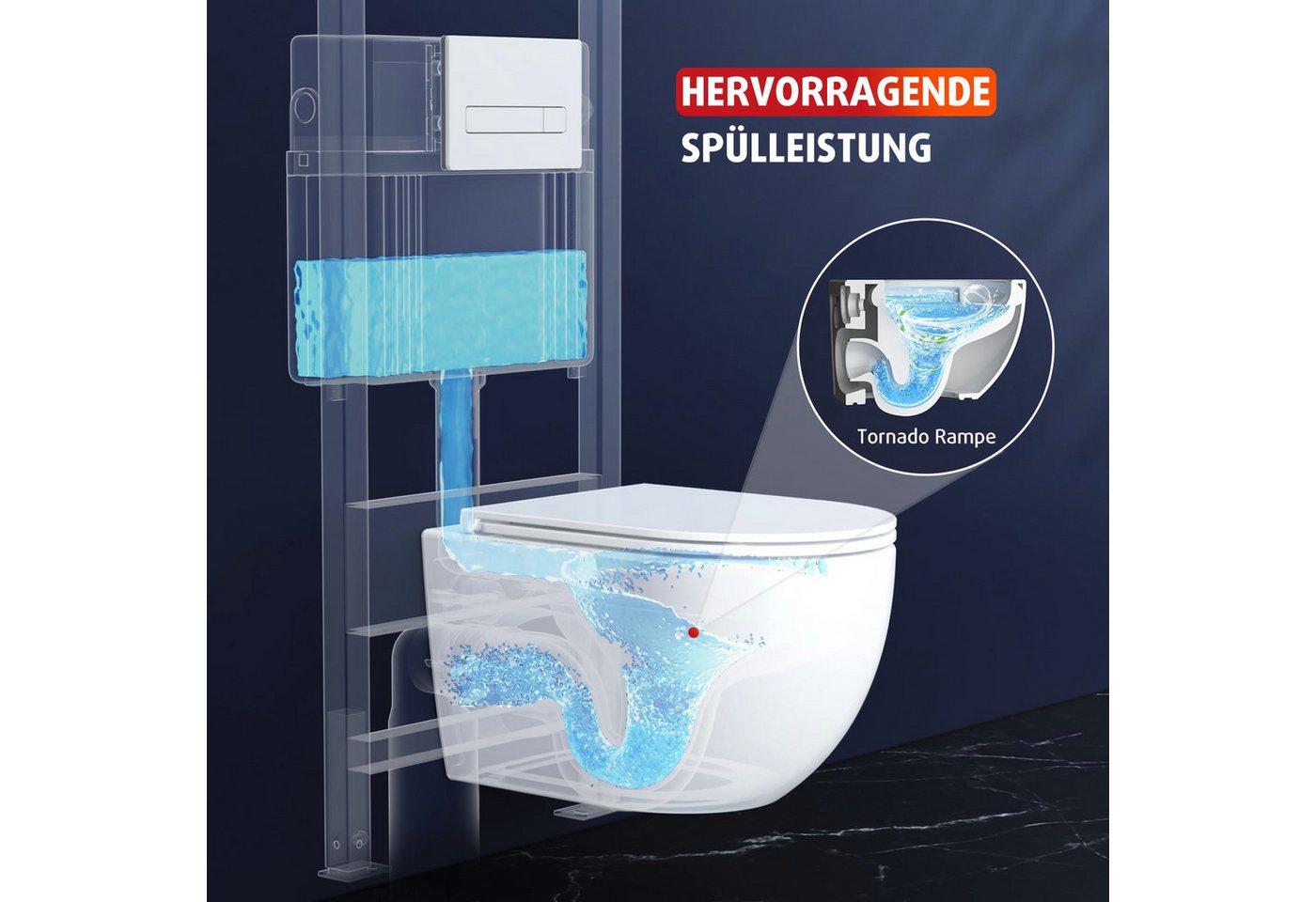 Rainsworth Tiefspül-WC Hänge WC Spülrandlos Einloch Spülung Toilette, 48.5cm lang Bild 5