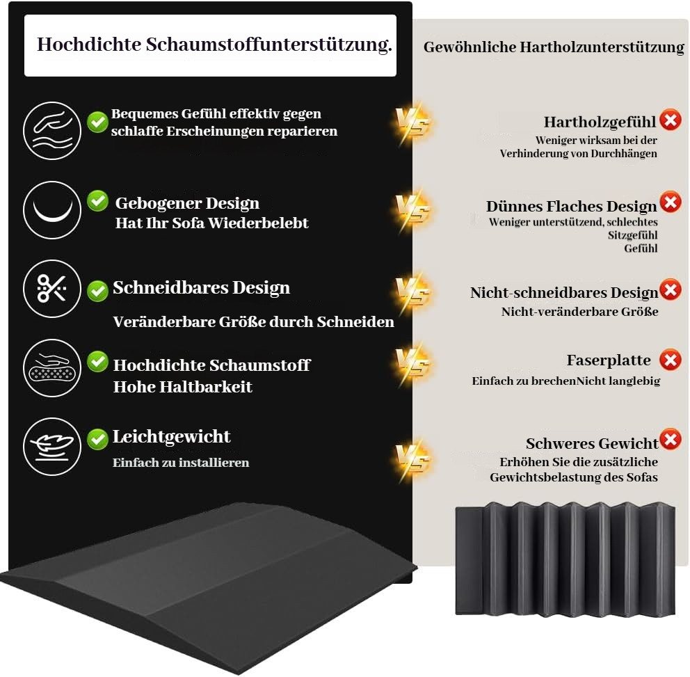 BlingBin Polsterauflage Hochdichter Reparatur-Stützschwamm gegen Sofa-Durchhängen, (4er Set, 4 St., 500 × 500 × 50 mm), stabiler Ersatz für Couch, 2-Sitzer-Couch und Sessel Bild 2