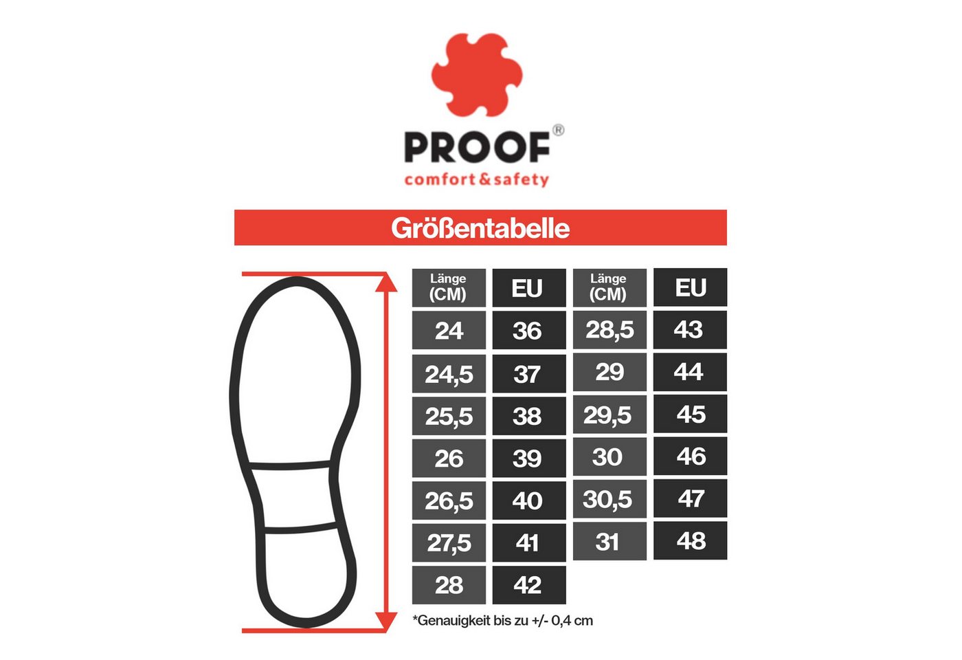 PROOF comfort & safety Sicherheitsschuhe KAPS5 S1 ESD SRC Arbeitsschuhe Stahlkappe Arbeitsschuh (Hoher Tragekomfort – dank der Verwendung leichter Materialien bieten die Schuhe eine hervorragende Atmungsaktivität und eine perfekte Passform., Modernes Design–Stilvolle Aussehen, funktional, ästhetisch) leichte Berufsschuhe für Damen und Herren Bild 5
