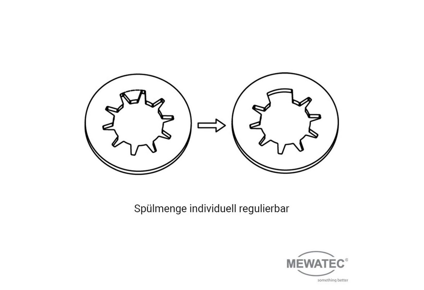 MEWATEC Staueinsatz Universal Spülstromdrossel, für alle Toiletten - hersteller- und modellunabhängig, einfache Selbstmontage in Wasserzulauf der Toilette Bild 2