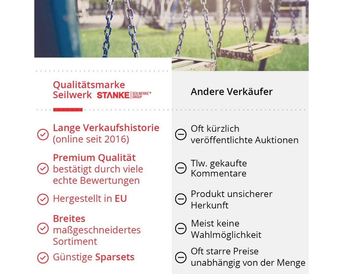STANKE Drahtseilklemme Bügelformklemme verzinkt, (15St), Seilklemme für Drahtseil Bild 3