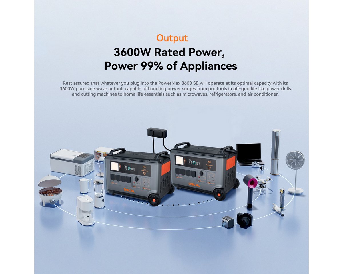 OSCAL Stromerzeuger PowerMax 3600 Tragbare Powerstation 3600W/3600Wh Solargenerator Bild 4