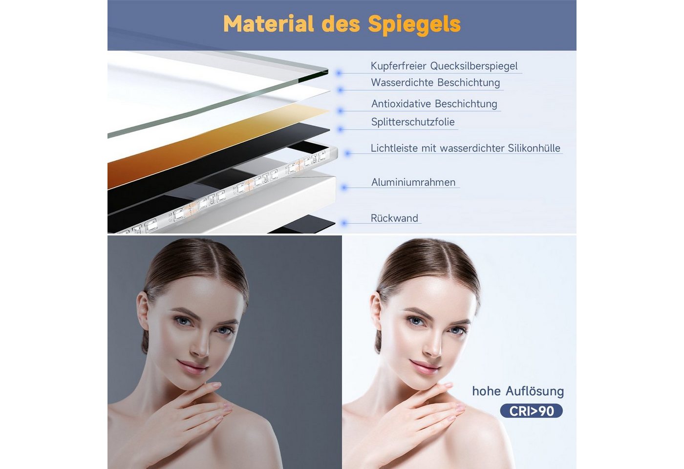 SONNI Badspiegel Badezimmerspiegel mit Beleuchtung 45 x 60 cm Wandspiegel Spiegel, kaltweiß, IP44