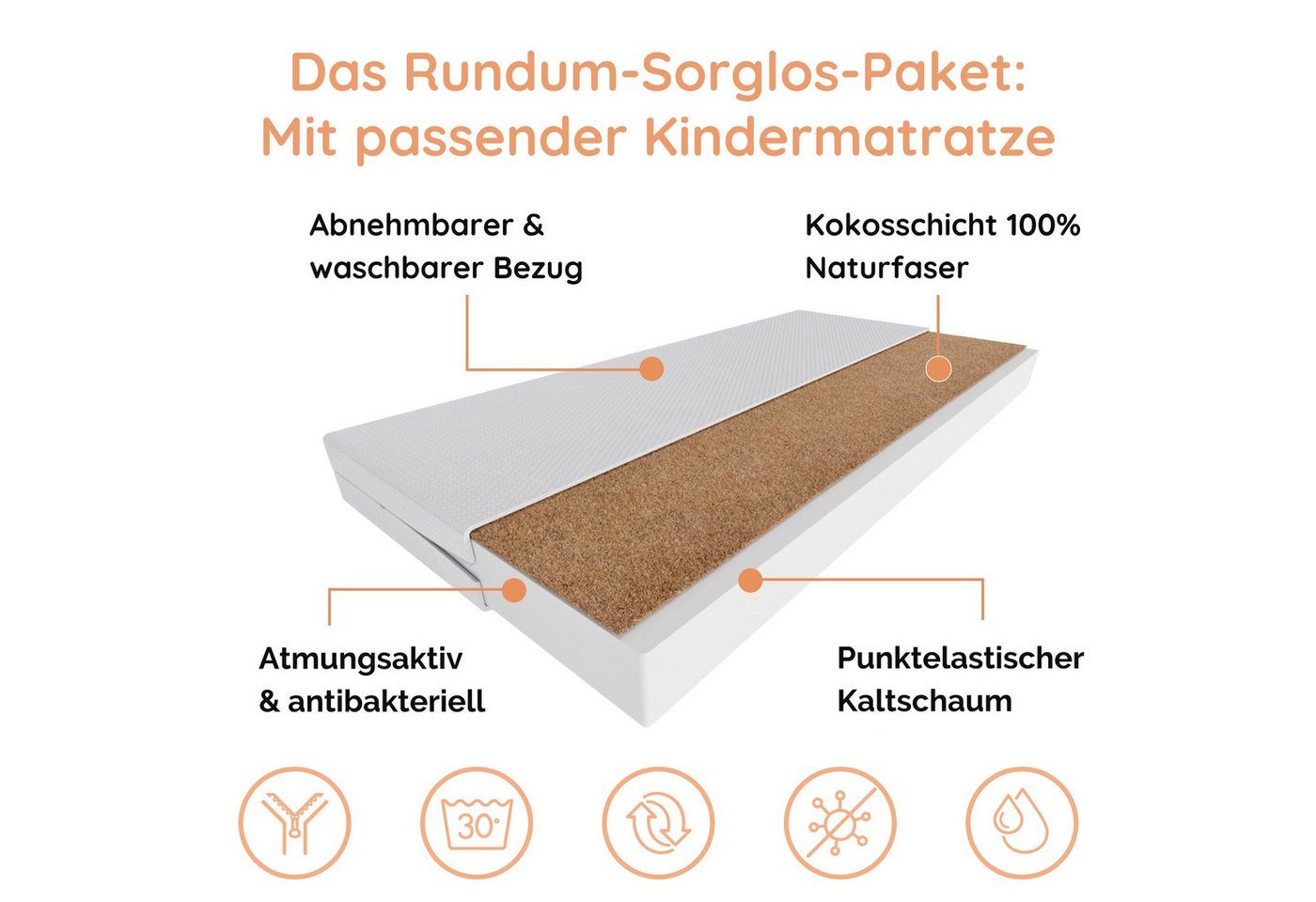 Kids Collective Autobett 70x140 / 80x160 cm Kinderbett Jugendbett mit Rausfallschutz, Kinderbett 70x140 cm mit Matratze & Lattenrost - für Kinder ab 2 J.