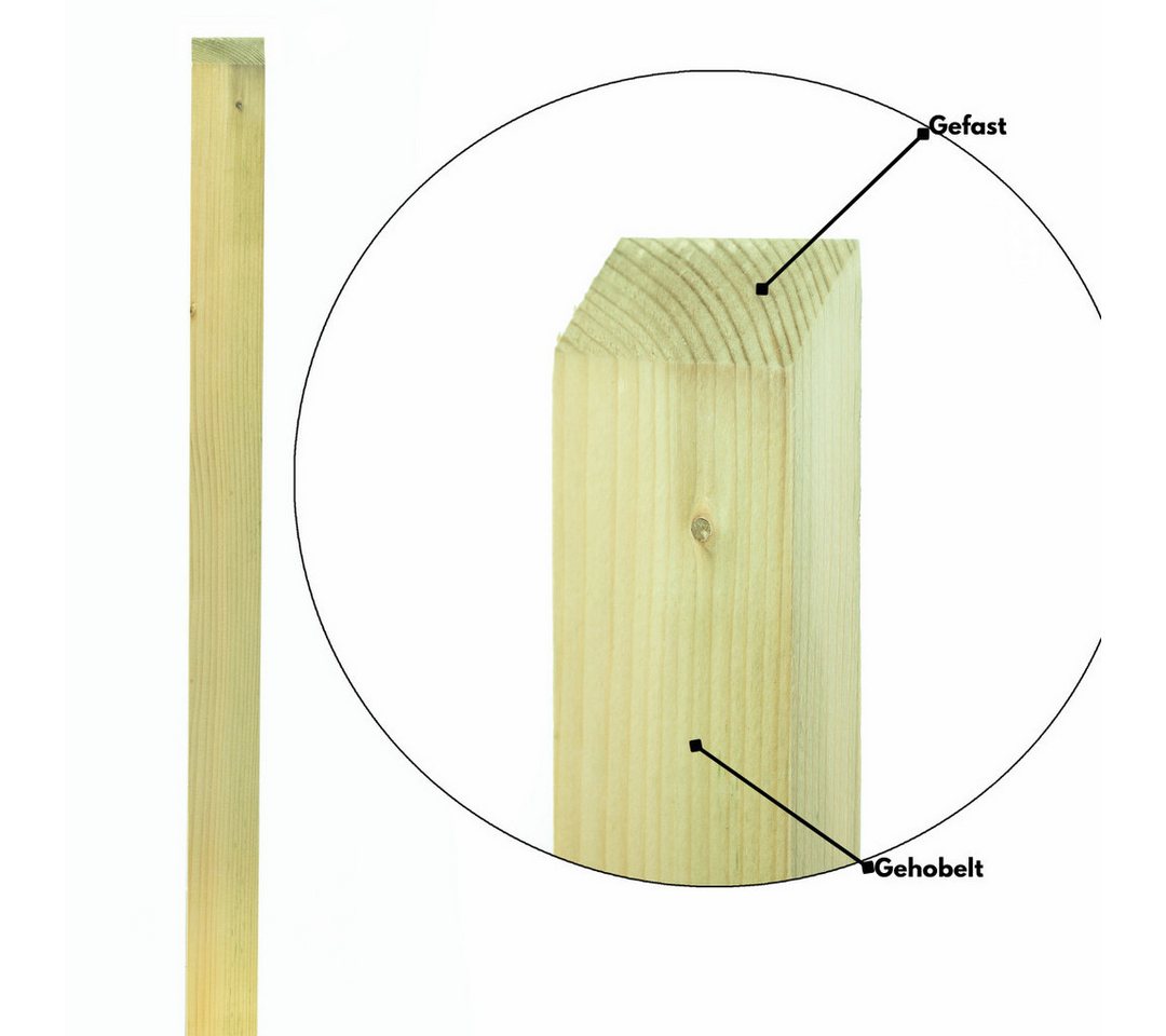 Mega-Holz Holzzaun Zaunlatten Paket Helgoland 20 x 50 mm Kiefer KDI, (Sparset, 20-St), 20 Stk. Zaunbretter 80 cm Lang aus Kiefernholz KDI