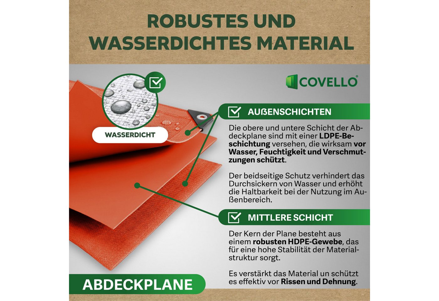 Covello Schutzplane 90g/m² orange, Abdeckplane mit Ösen wasserdicht, Plane UV-stabilisiert in vielen verschiedenen Farben & Größen