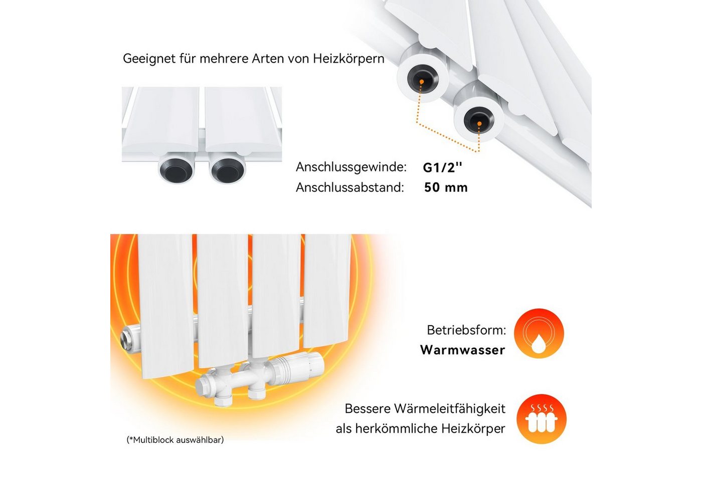 ELEGANT Heizkörper 600x311 / 900x311mm,Heizkörper,Vertikal Paneelheizkörper Bild 5