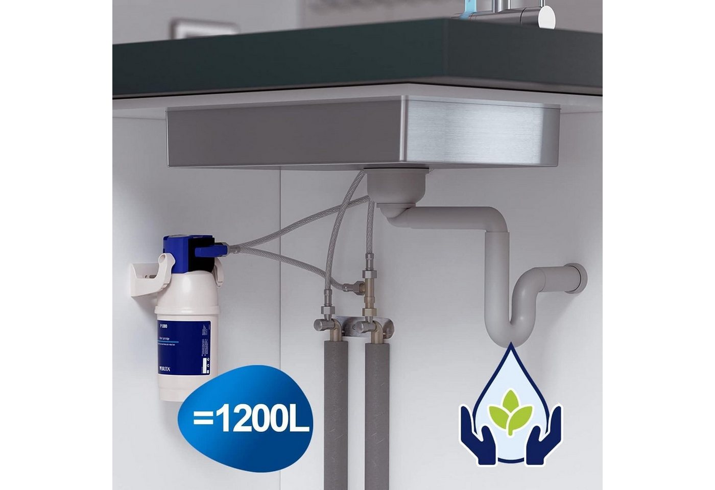 Neues Wasser Untertisch-Trinkwassersystem P1000 Untertisch-Wasserfilter-Set mit 3-Wege-Armatur, VANTO L-Auslauf, BRITA P1000 Filterset mit Digiflow-Zähler