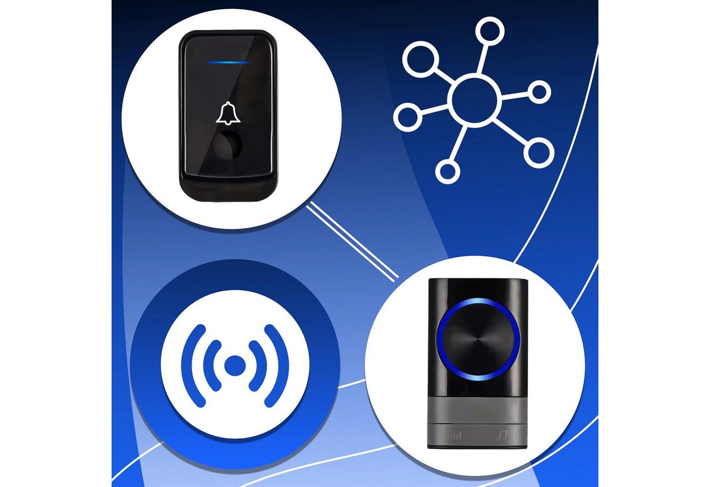 FELIXLEO Smart Home Türklingel Funk Türklingel Kabellos Wasserdicht IP65 Haustürklingel Set (1-tlg) Bild 3