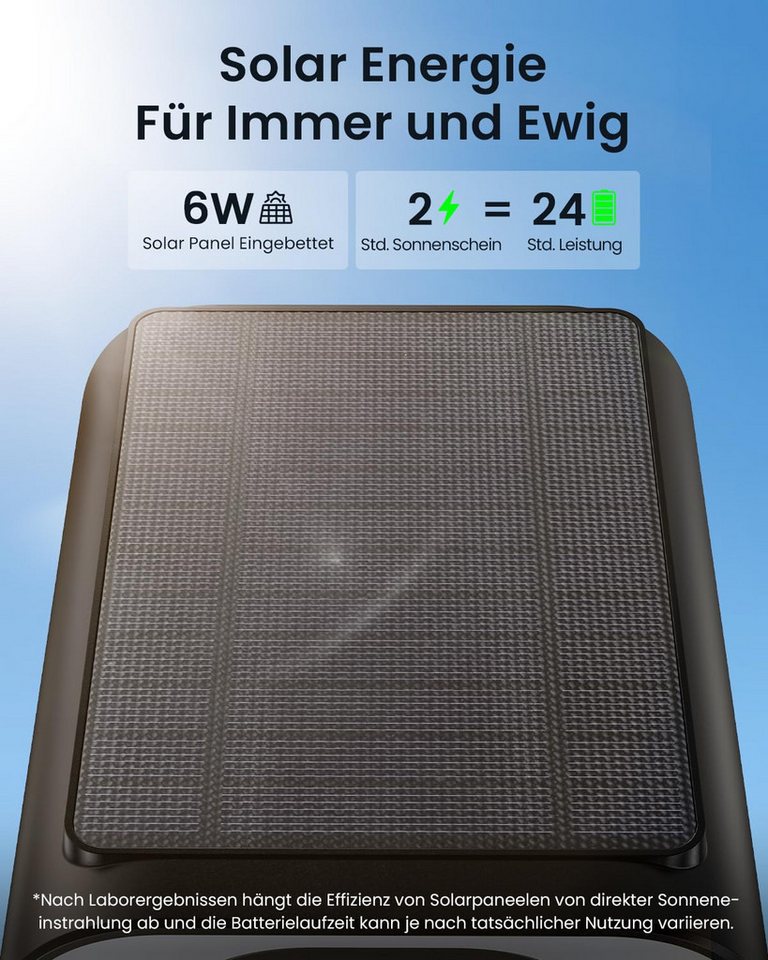 Topcony Überwachungskamera Überwachungskamera aussen akku 2K Kamera WiFi 6 Solarstromversorgung (Aussen Außenbereich, Integriertes Mikrofon, Eingebaute Lautsprecher, H.265 Kompression, 200 Lumen -Ringlicht, 1-tlg., Hohe Erfolgsrate -Paarung, 5000mah Lithiumbatterie, IP65 Schutz) Bild 5