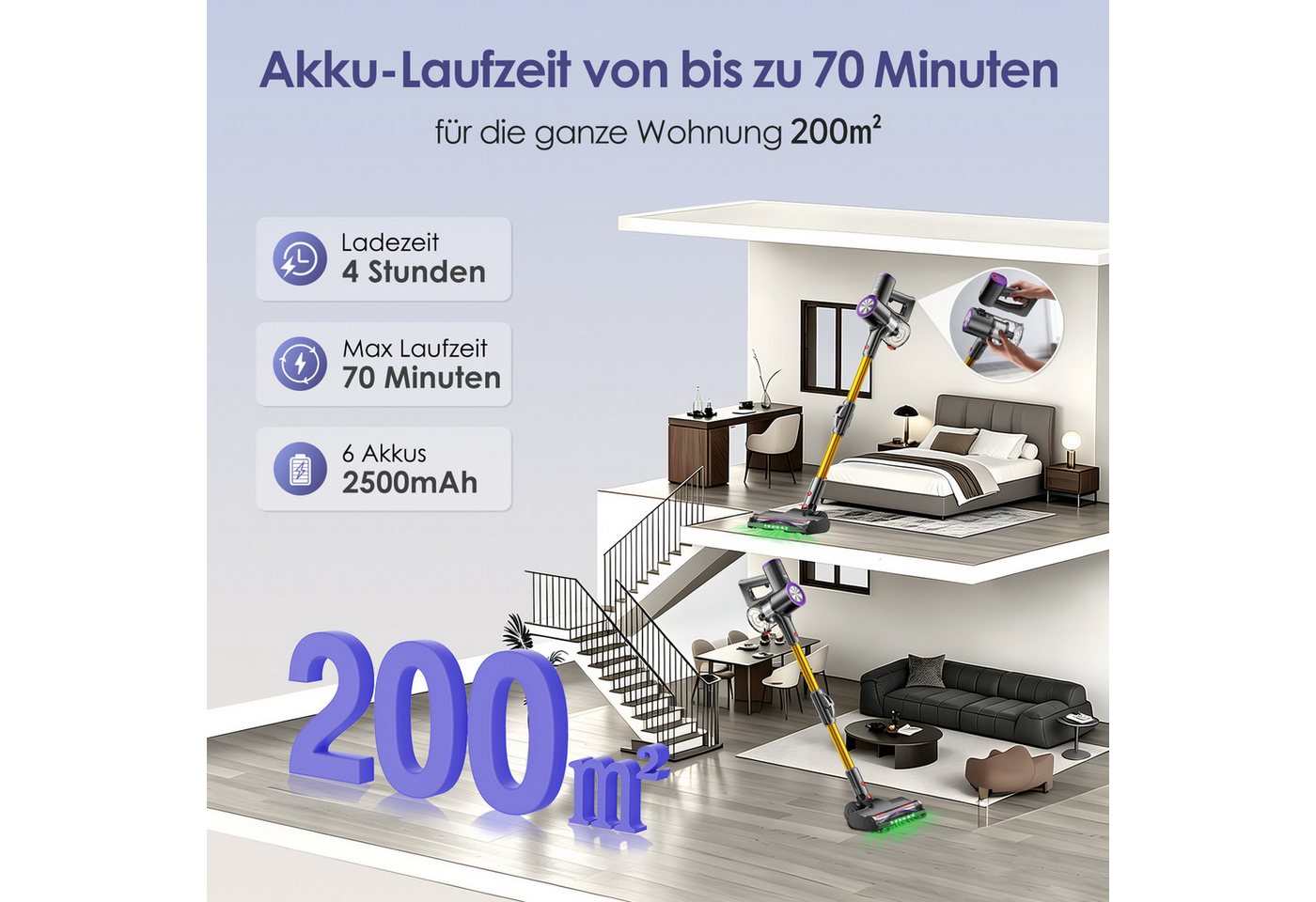 Hiazurm Akku-Hand-und Stielstaubsauger 75000Pa Akku Staubsauger,70Min Staubsauger Kabellos, 180° Flexibles Biegegelenk,OLED Display Staubsauger für Tierhaare,Teppich und Hartboden, GreenEye-Technologie Akkustaubsauger, Selbststehendes Design Bild 2