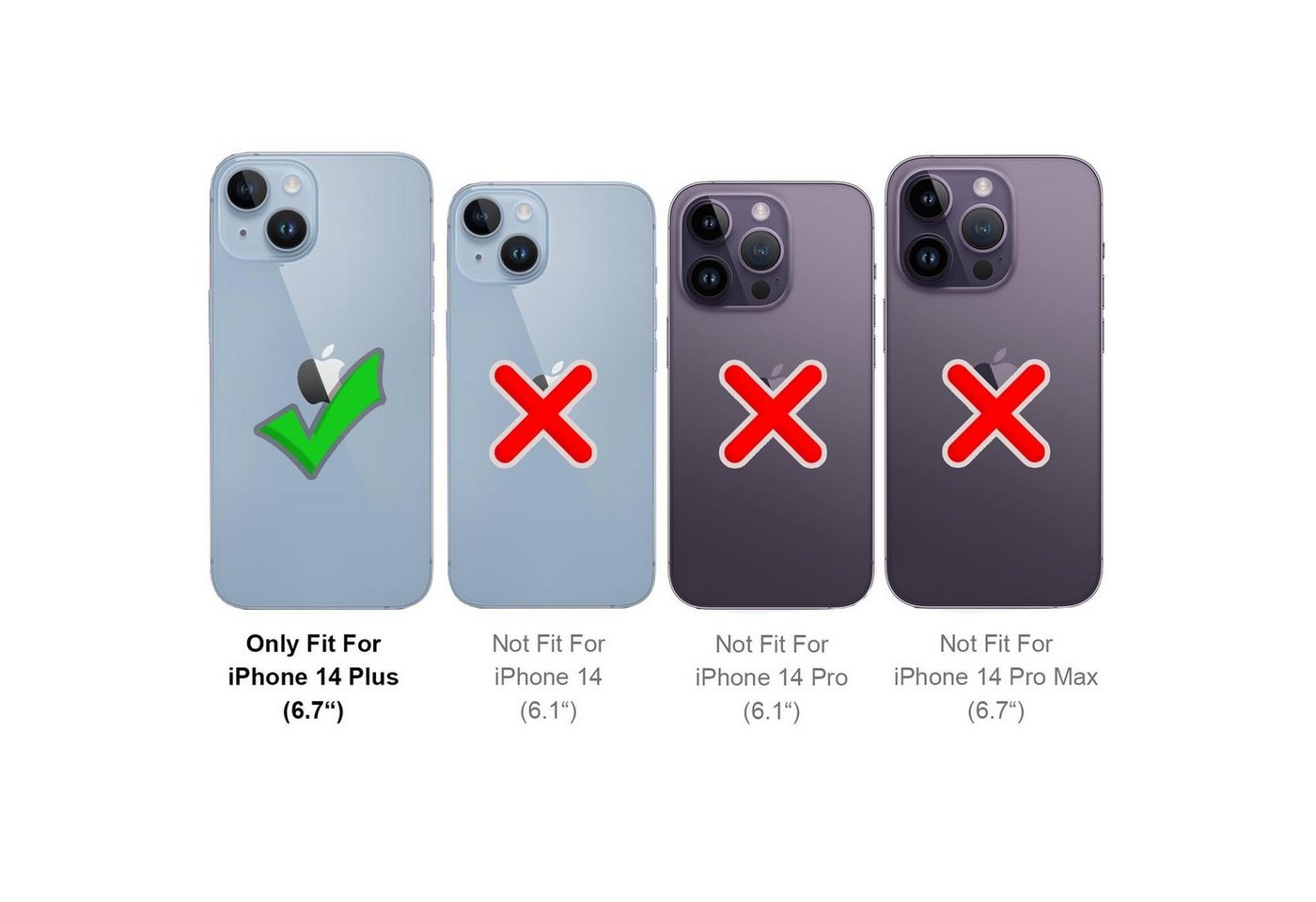 CoolGadget Schutzfolie Kameraschutz Glas für Apple iPhone 14 Plus, (Spar-Set 2in1, Staubgeschützt/Staubsicher), Schutzglas für Kamera-Linsen Panzerfolie für iPhone 14 Plus Folie
