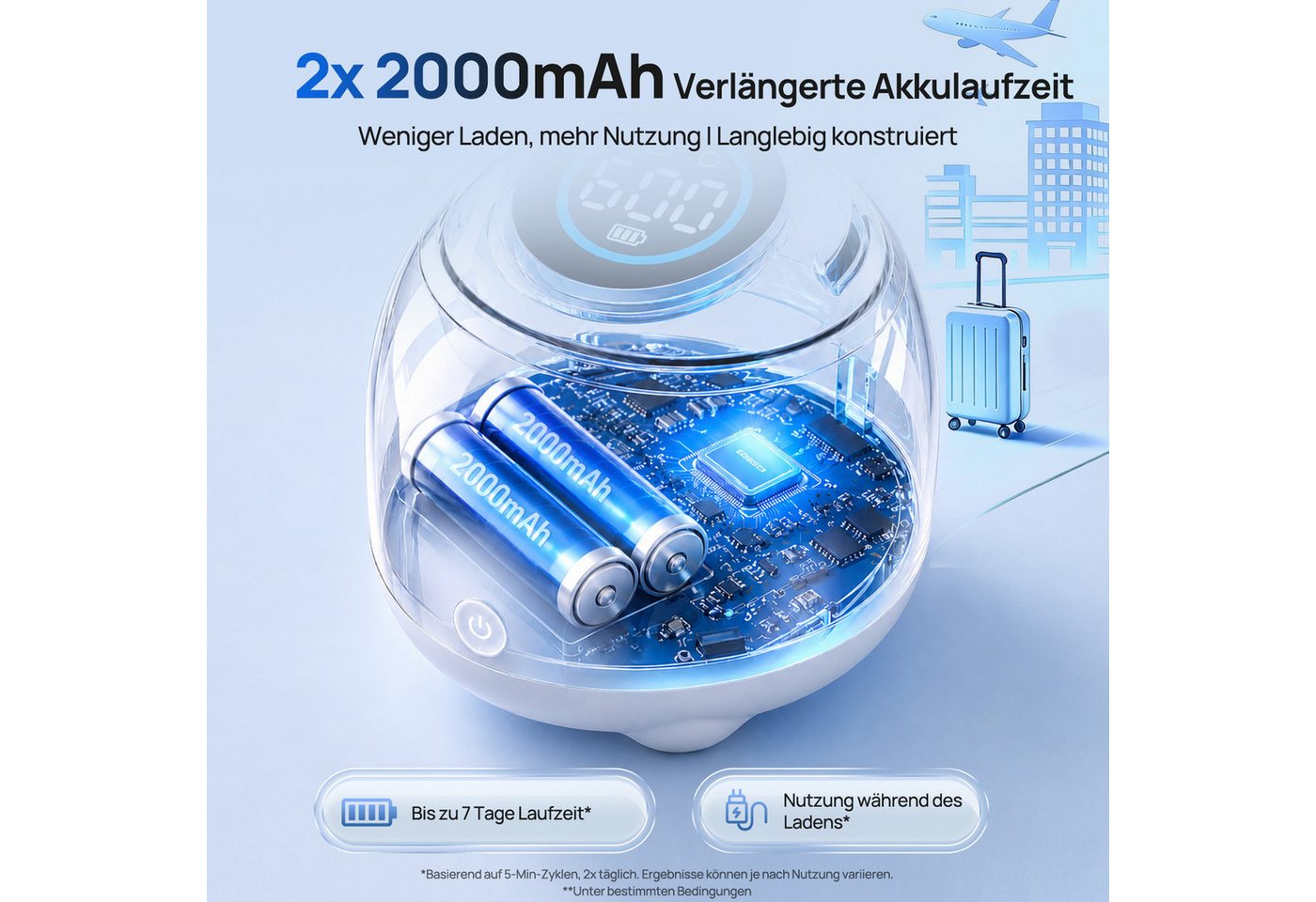 MCURO Ultraschallreiniger Ultraschallreinigungsgerät Zahnschiene 48000Hz 4 UV 254nm, 200ml Tank, 4 Modi 360° Tiefenreinigung, 6 Tabs, kompakt für Zuhause, Büro &Reisen