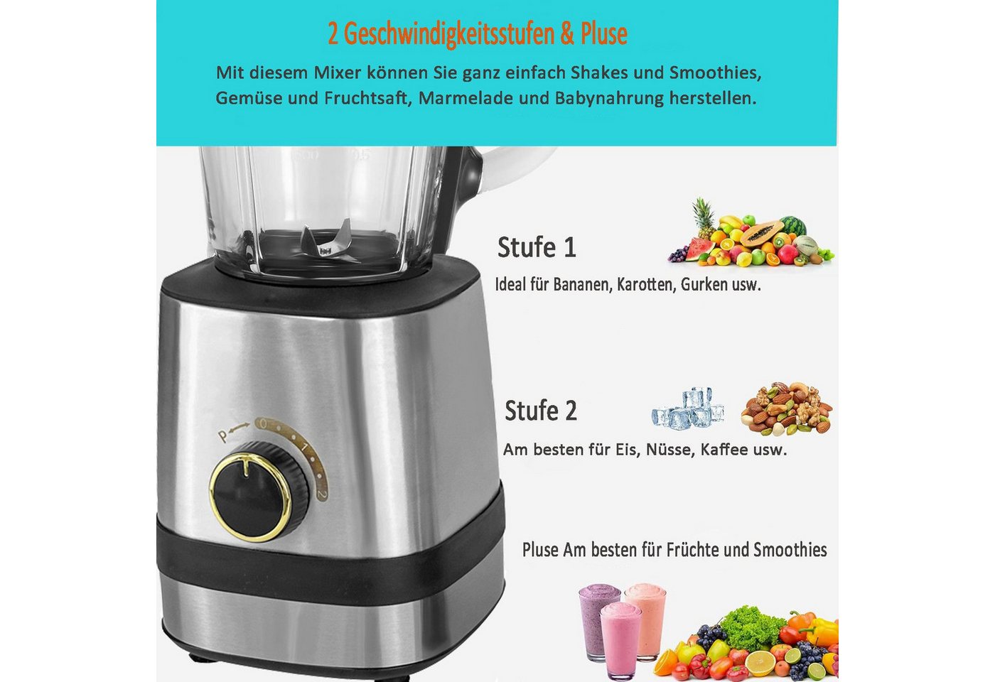 ibettertec Standmixer 3-in-1 Standmixer Mixer Smoothie Maker mit 1,5 L Mixbehälter, 600,00 W, Standmixer Hochleistungsmixer mit 6 Klingen