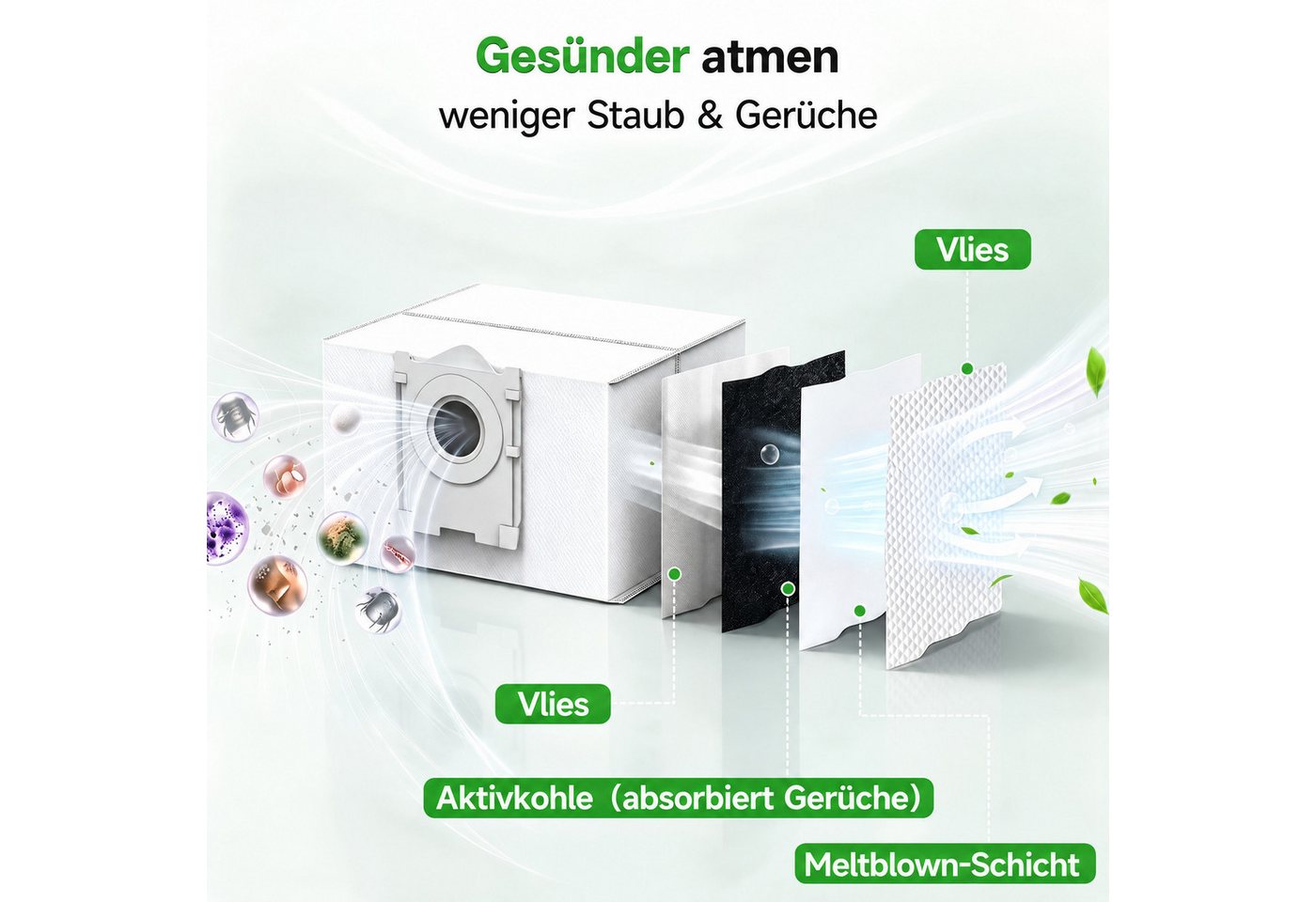 WOWDSGN Staubsaugerbeutel 12er Pack Aktivkohle Staubbeutel für Ecovacs Deebot T/X-serie, passend für Ecovacs, 3,2L große Kapazität, Staubsauger Absaugstation Ersatzbeutel Zubehör Bild 2