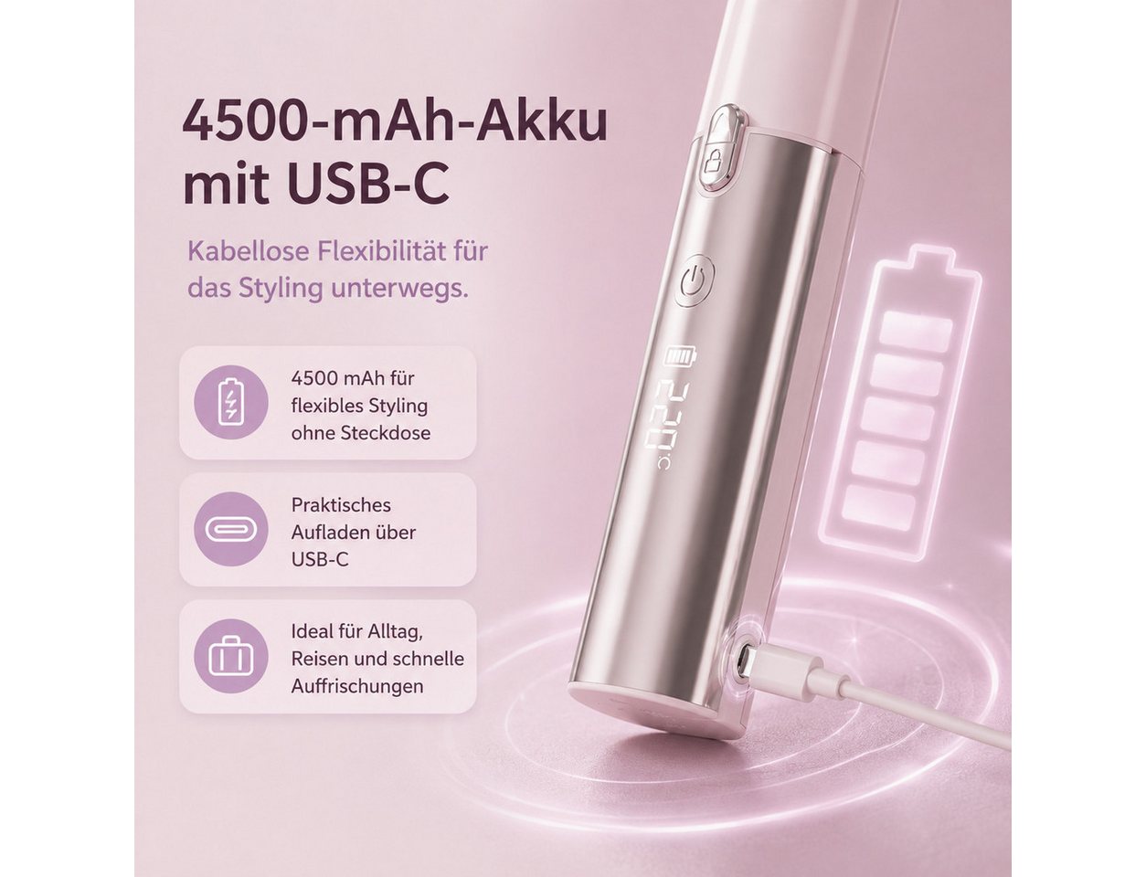 ibettertec Mini-Reiseglätteisen Kabelloser Haarglätter 2-in-1 - Glätteisen & Lockenstab, 3000mAh, Mini Tragbarer Reise Haarglätter,Akku, 3 Temperaturstufen und Schnellheizung, für alle Haartypen geeignet Bild 2