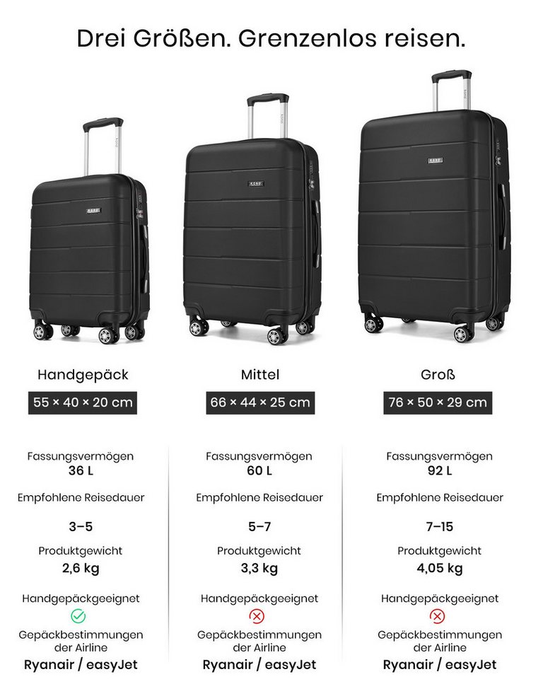KONO Hartschalen-Trolley, ABS+PC, 4 Doppelrollen, TSA‑Zahlenschloss geeignet für Ryanair Bild 2