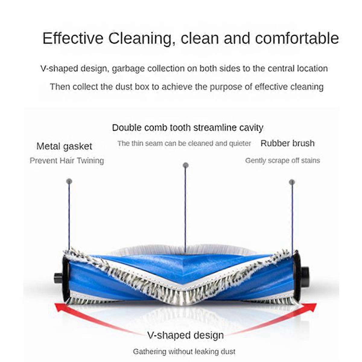 Ersatzteile Für Ecovacs Debot T30 Pro Omni/yeedi M12 Pro+ Staubsauger