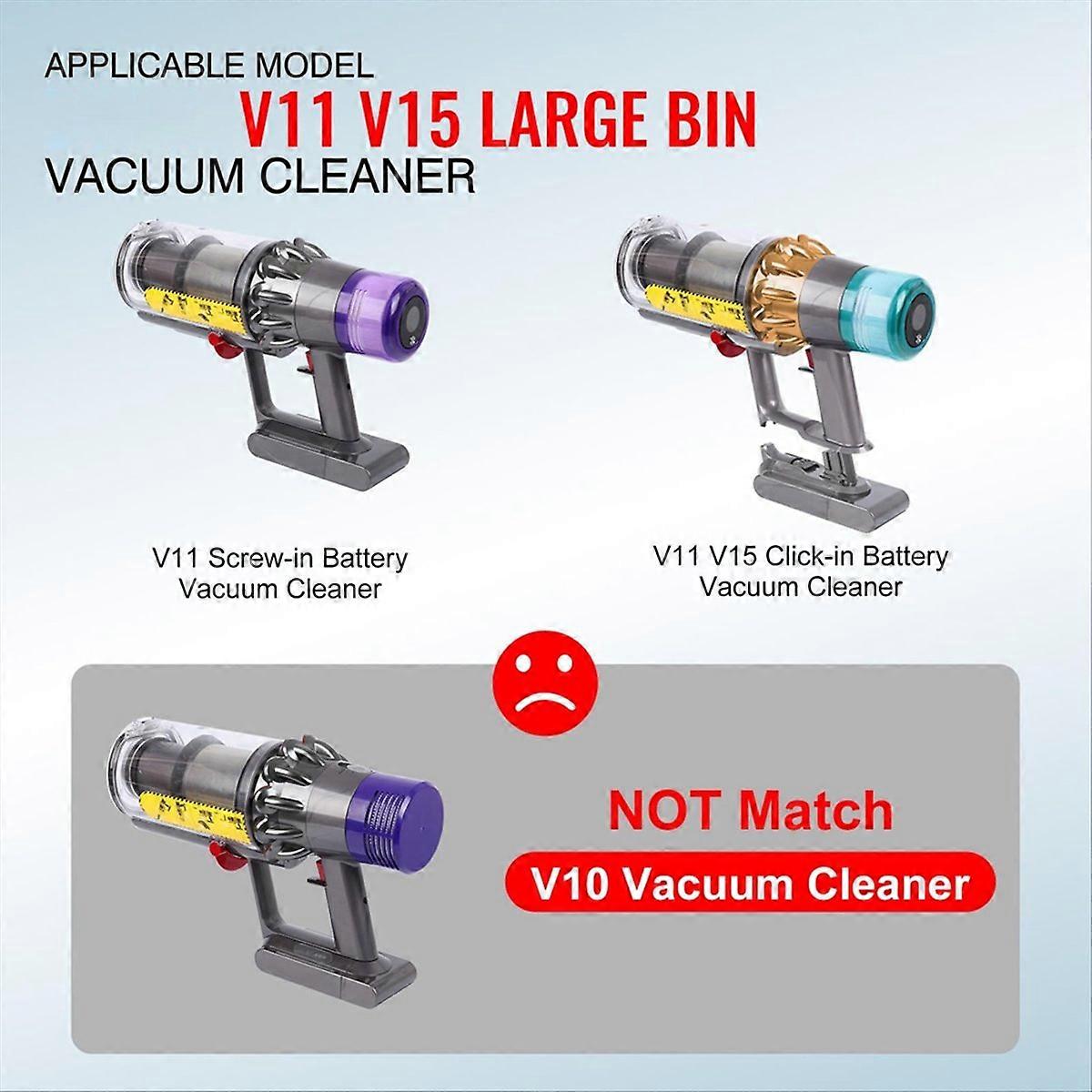 Zubehör Für Die Staubsauger V11, V15, Sv14, Sv15 Und Sv22: Staubbehälter, Hepa-filter Und Austauschknopf