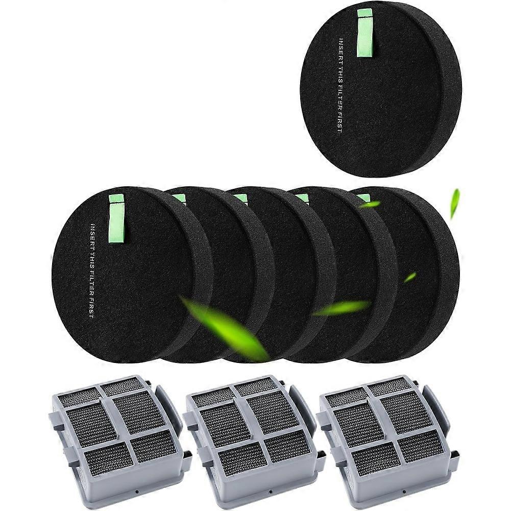 Filter Kompatibel Mit Den Staubsaugern Bissell Pet Hair Eraser Turbo Lift-off Und Surfacesense 3418, 3415 Und 3774f.