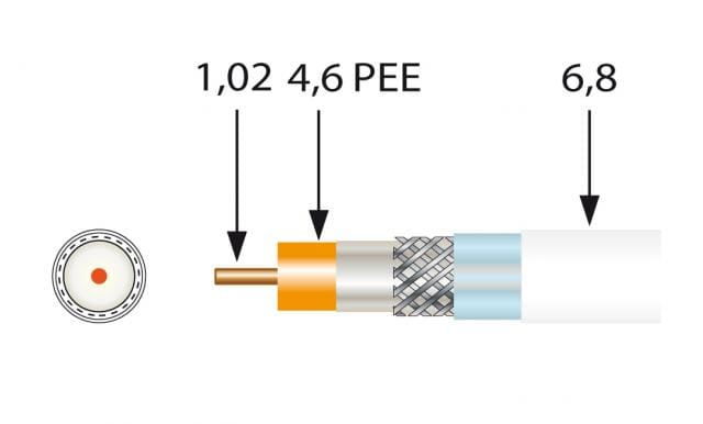 Televes - Koaxial-tv-kabel Sk100plus White (100m)