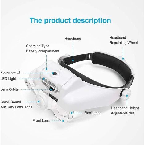 Kopfhörer-lupe Mit Led-lampe, Wiederaufladbarer Kopfhörerverstärker, Headset-lupe Mit 6 Abnehmbaren Linsen, Freihändige Lupe Für Schmuck, Kunsthandwerk, Reparatur