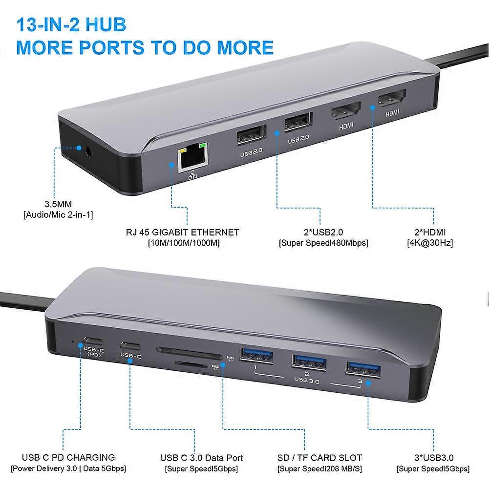 Station D'Accueil D'Extension 4k Compatible Hdmi, Ethernet Gigabit Pd 100 W Avec Double Port Usb-c Pour Mac/macbook Pro