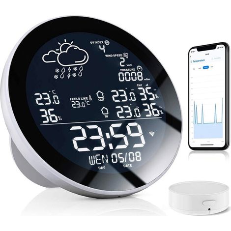 Digitale Wetterstation Im Kreativen Graffiti-design – Digitale Led-anzeige Von Temperatur Und Luftfeuchtigkeit, Kalender, Prognose – Für Dekorative Klimaüberwachung