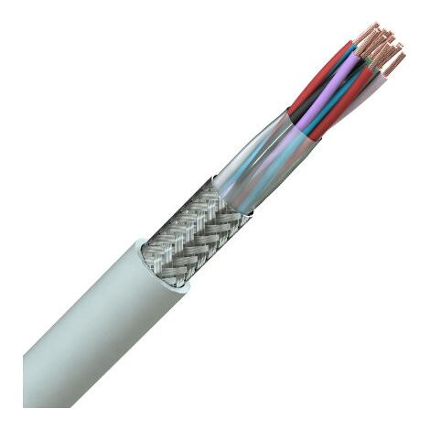 Liycy Abgeschirmtes Elektrokabel 2x0,75 Mm – Beständig Für Innen- Und Außeninstallationen – Professioneller Einsatz Und Fortgeschrittener Heimwerker