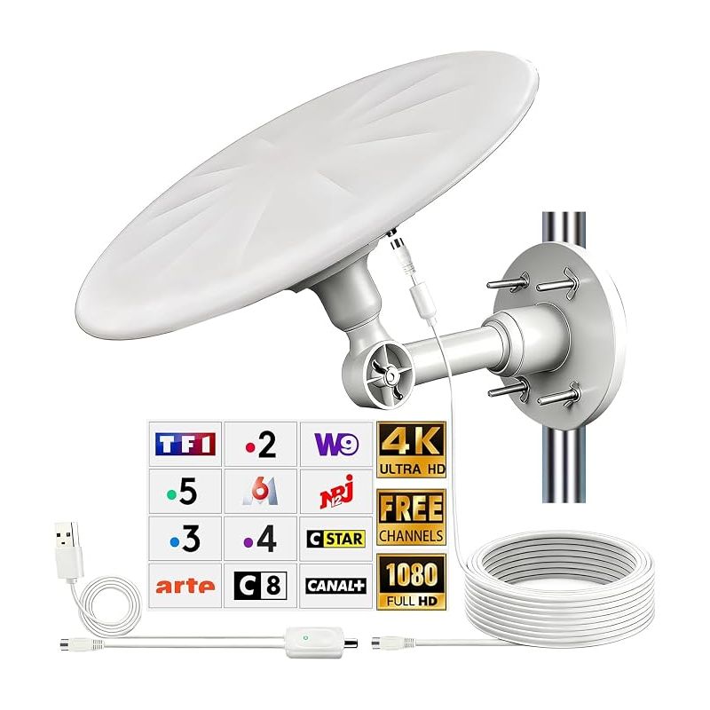 Außenantenne Für Fernsehen, Außenantennen Für Tnt