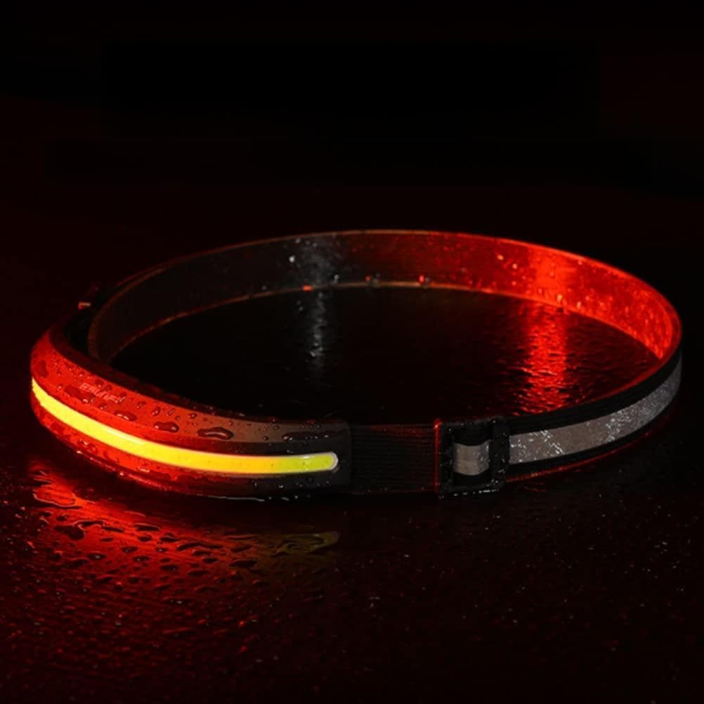 Ultrahelle Stirnlampe Mit Breitem Abstrahlwinkel (230° Cob), Ideal Für Camping, Laufen, Angeln Und Andere Outdoor-aktivitäten. Mit Verstellbarem Kopfband Und Usb-c-schnellladefunktion.